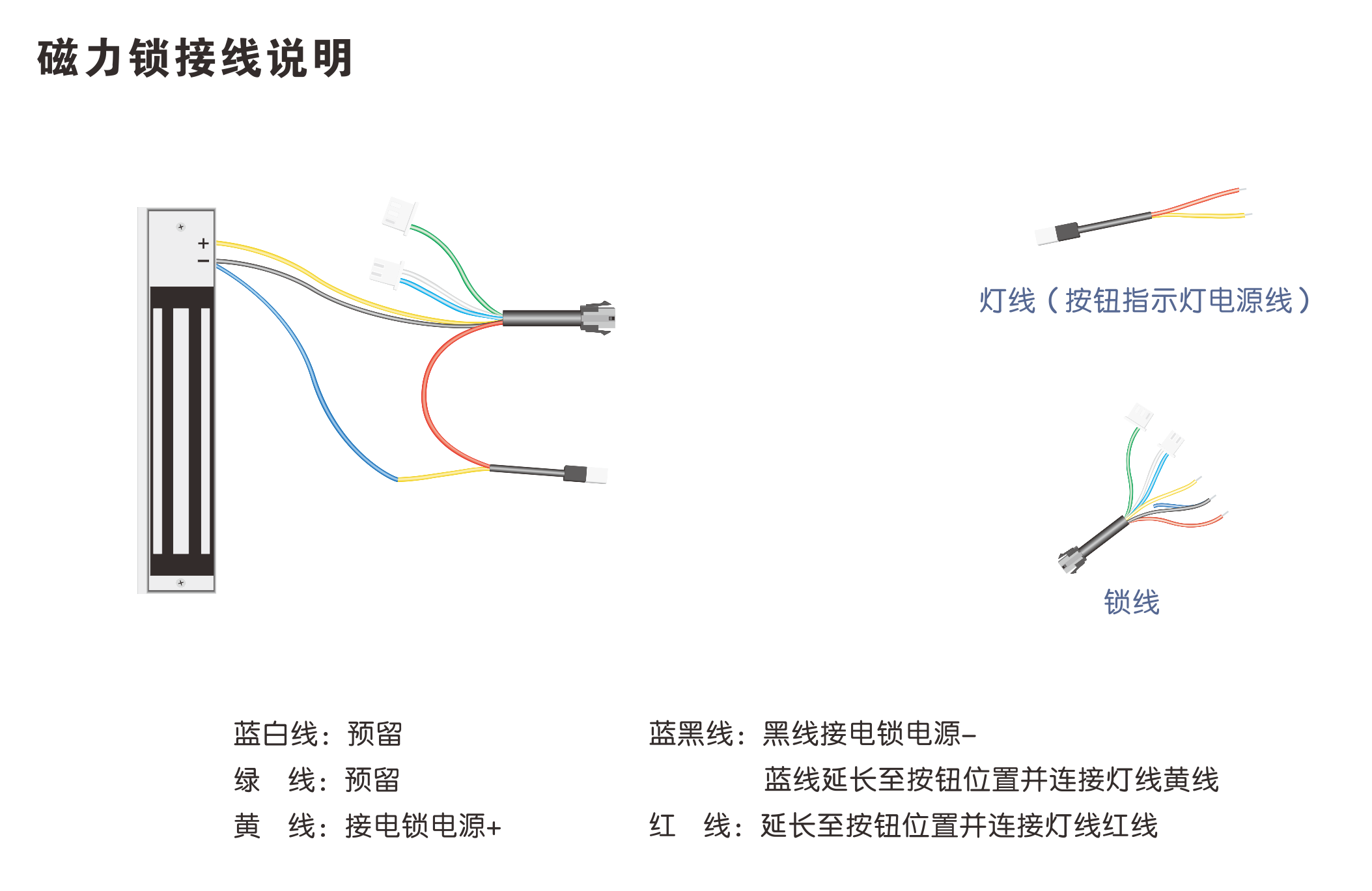 控制器接线图